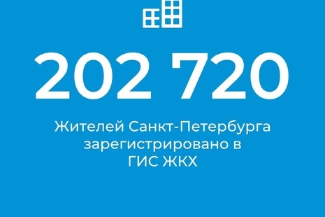 На 7 ноября 2022 года в ГИС ЖКХ зарегистрировано 202 720 жителей Петербурга