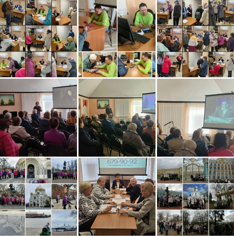 Подводим итоги за неделю