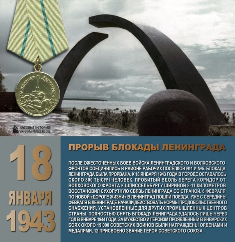18 января - День прорыва блокады Ленинграда!