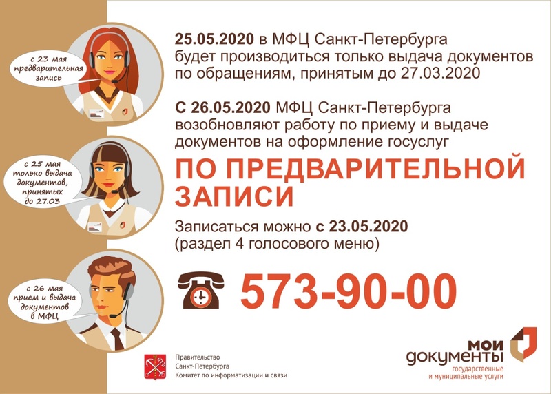 МФЦ ВОЗОБНОВЛЯЮТ РАБОТУ!